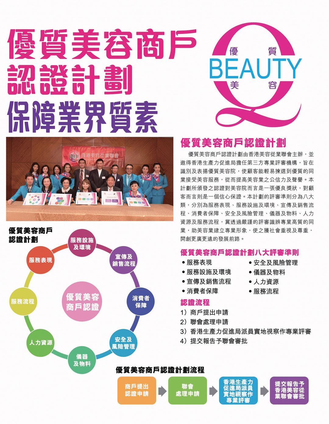 The Quality Beauty Merchant certification scheme (sisters BeautyPro, January 2018 — issue 946)